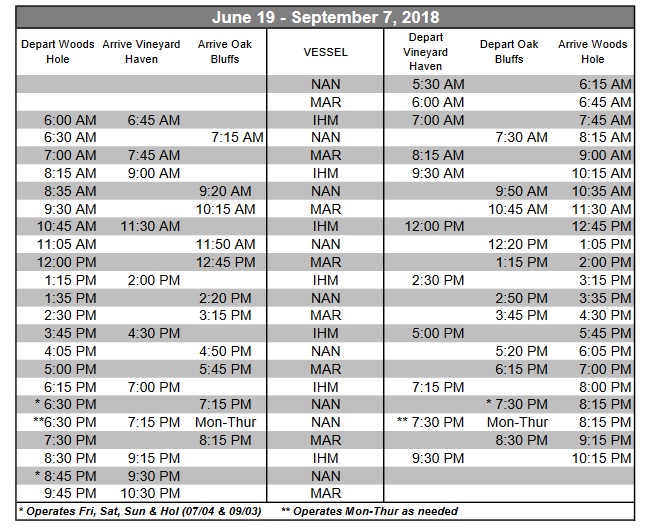 Steamship Authority Schedule Martha's Vineyard Online