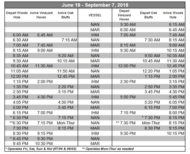 Steamship Authority Schedule - Martha's Vineyard Online